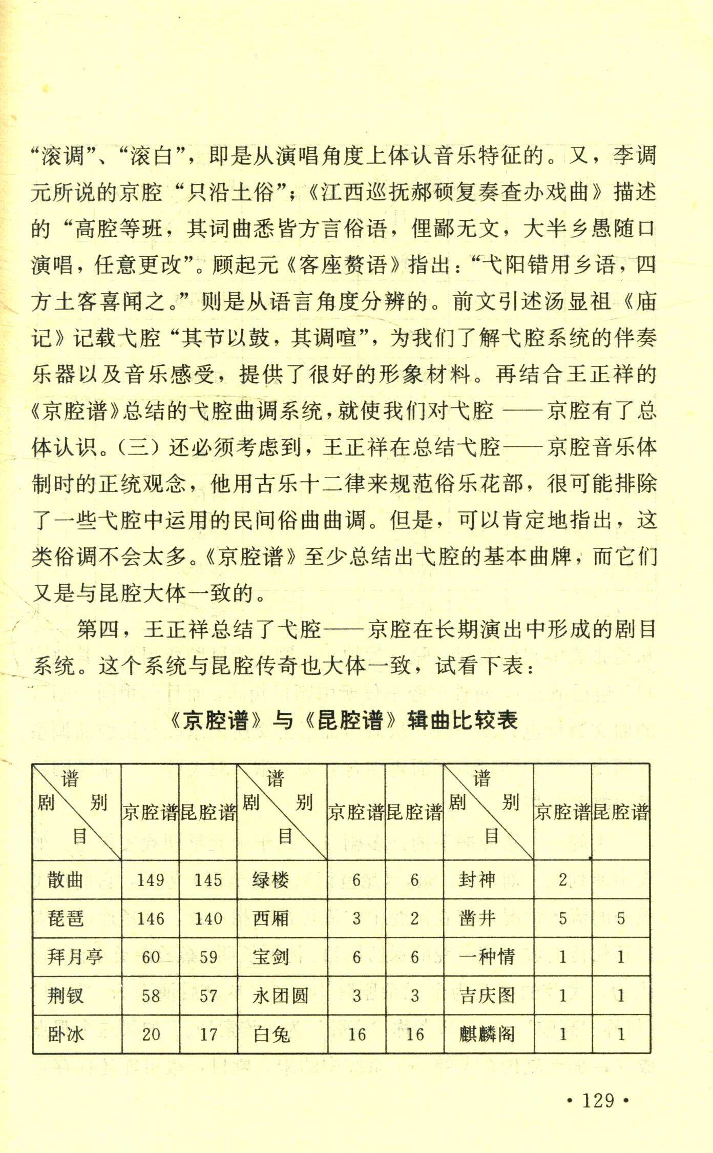 王正祥与他的十二律昆腔、京腔谱 (12).jpg